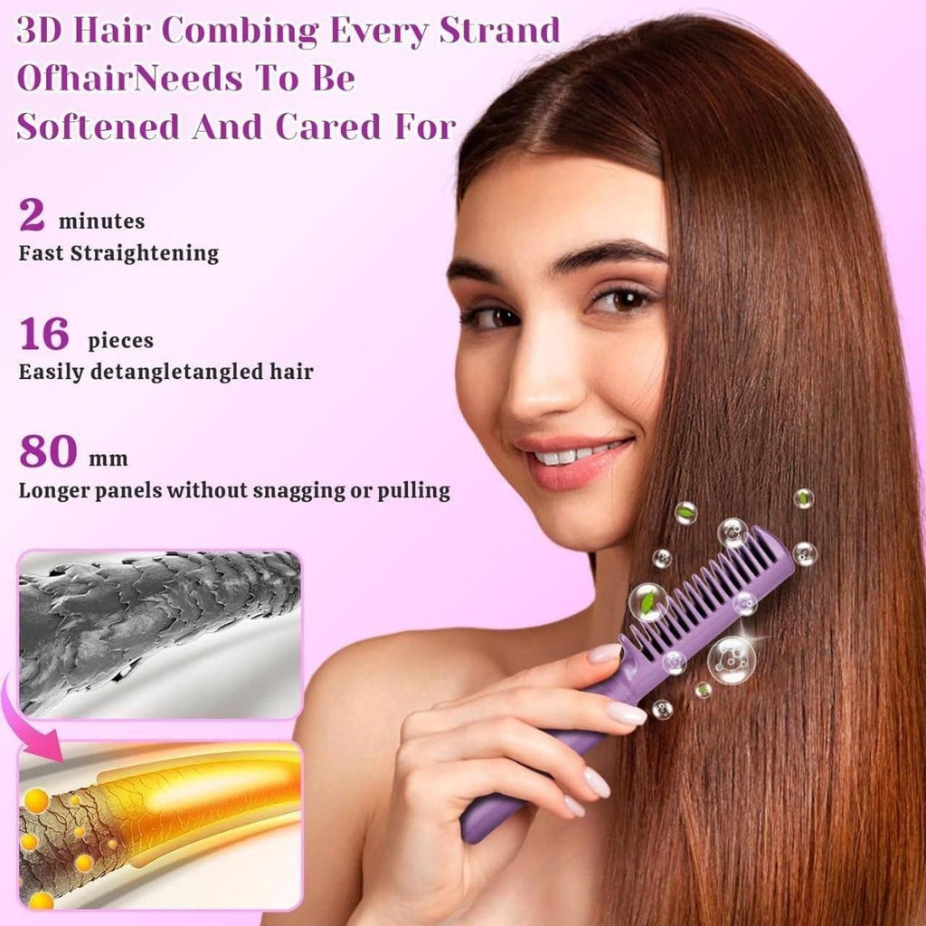 Meneflix Cordless Portable Mini Hair Straightener