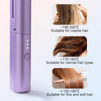 Meneflix Cordless Portable Mini Hair Straightener